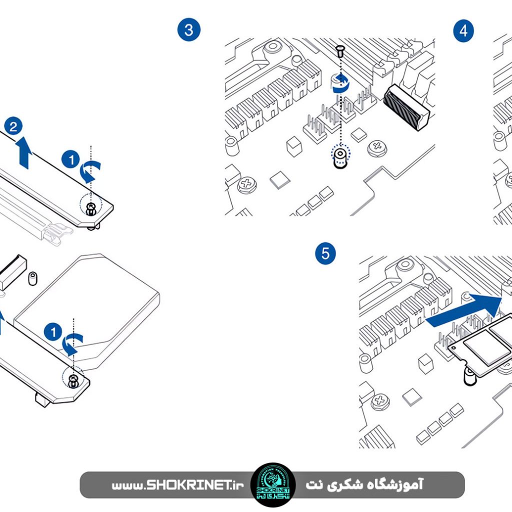 نصب حافضه SSD M2 شکری نت