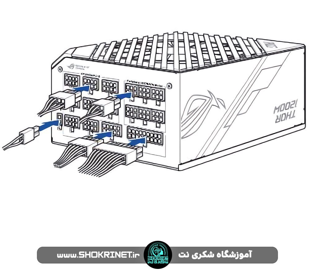 آموزش نصب پاور ماژولار جدید کامپیوتر - شکری نت